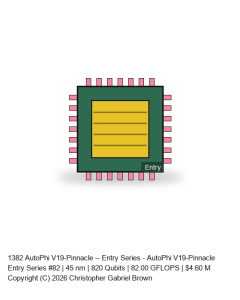 AutoPhi V19-Pinnacle -- Entry Series #82