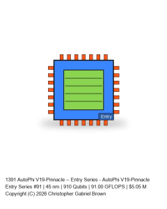 AutoPhi V19-Pinnacle -- Entry Series #91