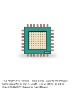 AutoPhi V19-Pinnacle -- Micro Series #6
