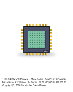AutoPhi V19-Pinnacle -- Micro Series #12