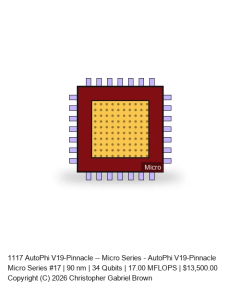 AutoPhi V19-Pinnacle -- Micro Series #17