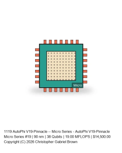 AutoPhi V19-Pinnacle -- Micro Series #19