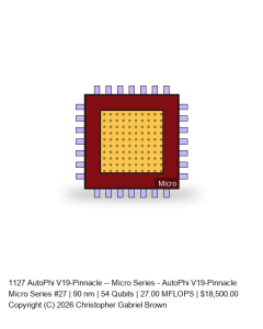 AutoPhi V19-Pinnacle -- Micro Series #27