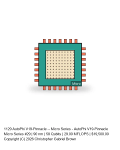 AutoPhi V19-Pinnacle -- Micro Series #29