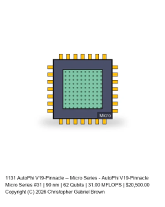 AutoPhi V19-Pinnacle -- Micro Series #31