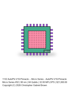 AutoPhi V19-Pinnacle -- Micro Series #32