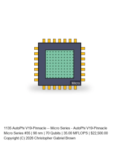 AutoPhi V19-Pinnacle -- Micro Series #35