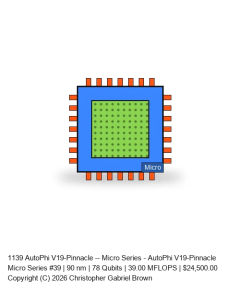 AutoPhi V19-Pinnacle -- Micro Series #39