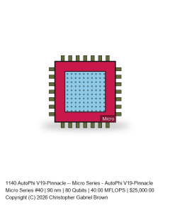 AutoPhi V19-Pinnacle -- Micro Series #40