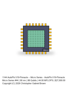 AutoPhi V19-Pinnacle -- Micro Series #44