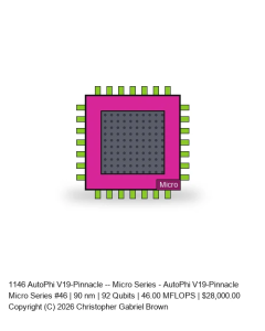 AutoPhi V19-Pinnacle -- Micro Series #46