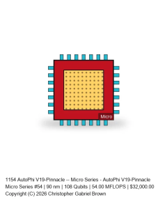 AutoPhi V19-Pinnacle -- Micro Series #54