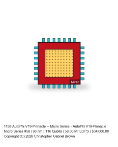 AutoPhi V19-Pinnacle -- Micro Series #58