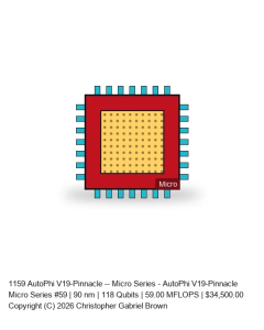 AutoPhi V19-Pinnacle -- Micro Series #59