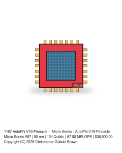 AutoPhi V19-Pinnacle -- Micro Series #67
