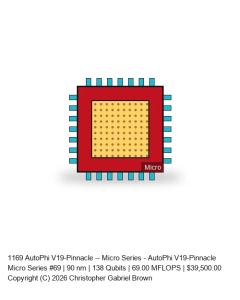 AutoPhi V19-Pinnacle -- Micro Series #69