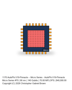 AutoPhi V19-Pinnacle -- Micro Series #70