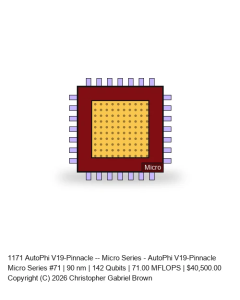 AutoPhi V19-Pinnacle -- Micro Series #71