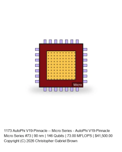 AutoPhi V19-Pinnacle -- Micro Series #73
