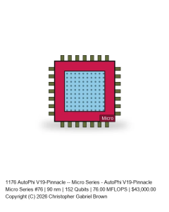 AutoPhi V19-Pinnacle -- Micro Series #76