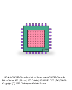 AutoPhi V19-Pinnacle -- Micro Series #80