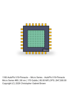AutoPhi V19-Pinnacle -- Micro Series #85