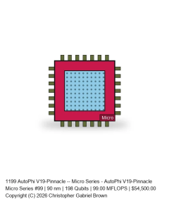 AutoPhi V19-Pinnacle -- Micro Series #99