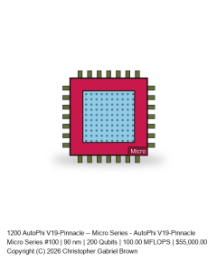 AutoPhi V19-Pinnacle -- Micro Series #100