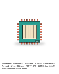 AutoPhi V19-Pinnacle -- Mid Series #2