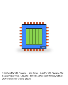 AutoPhi V19-Pinnacle -- Mid Series #3