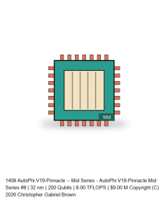 AutoPhi V19-Pinnacle -- Mid Series #8