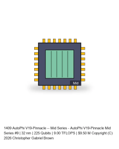 AutoPhi V19-Pinnacle -- Mid Series #9
