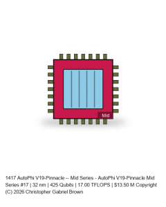 AutoPhi V19-Pinnacle -- Mid Series #17