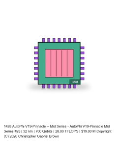 AutoPhi V19-Pinnacle -- Mid Series #28