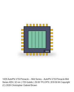 AutoPhi V19-Pinnacle -- Mid Series #29