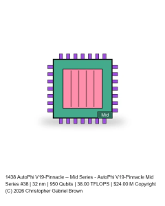AutoPhi V19-Pinnacle -- Mid Series #38