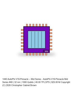 AutoPhi V19-Pinnacle -- Mid Series #40