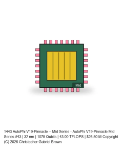 AutoPhi V19-Pinnacle -- Mid Series #43