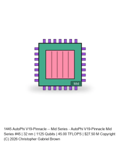AutoPhi V19-Pinnacle -- Mid Series #45