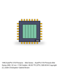 AutoPhi V19-Pinnacle -- Mid Series #46
