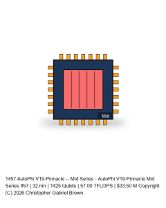 AutoPhi V19-Pinnacle -- Mid Series #57