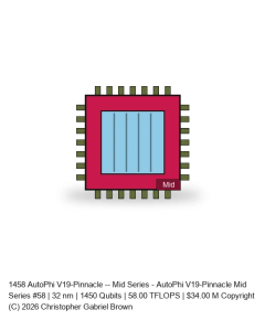 AutoPhi V19-Pinnacle -- Mid Series #58