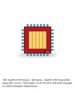 AutoPhi V19-Pinnacle -- Mid Series #61