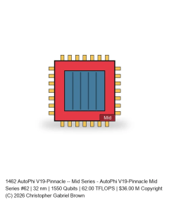 AutoPhi V19-Pinnacle -- Mid Series #62