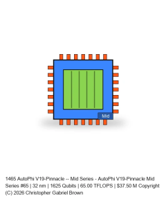 AutoPhi V19-Pinnacle -- Mid Series #65