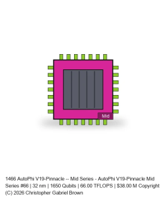 AutoPhi V19-Pinnacle -- Mid Series #66