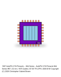 AutoPhi V19-Pinnacle -- Mid Series #67