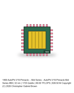AutoPhi V19-Pinnacle -- Mid Series #69
