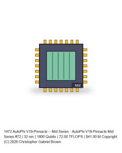 AutoPhi V19-Pinnacle -- Mid Series #72