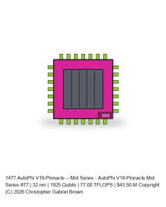 AutoPhi V19-Pinnacle -- Mid Series #77